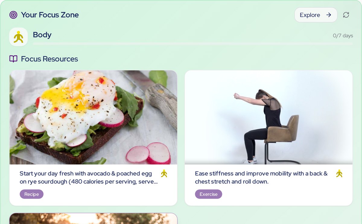 Personalised Wellbeing Plans preview
